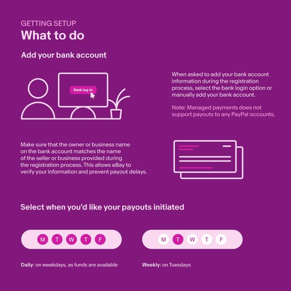 Managed Payments Uk Seller Centre Managed Payments Uk Seller Centre