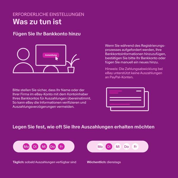 Grafik - Melden Sie sich an