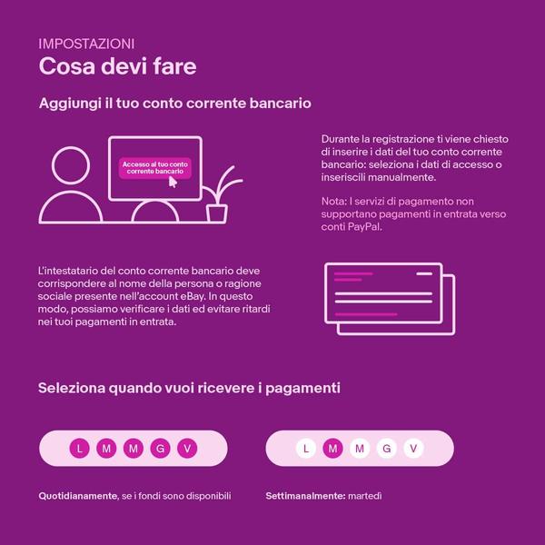 Procedura di registrazione