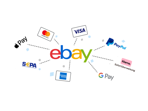 Zahlungsmethoden bei eBay