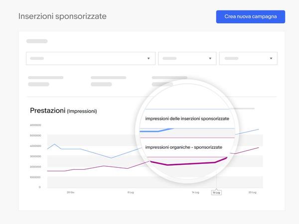 screenshot pannello di controllo