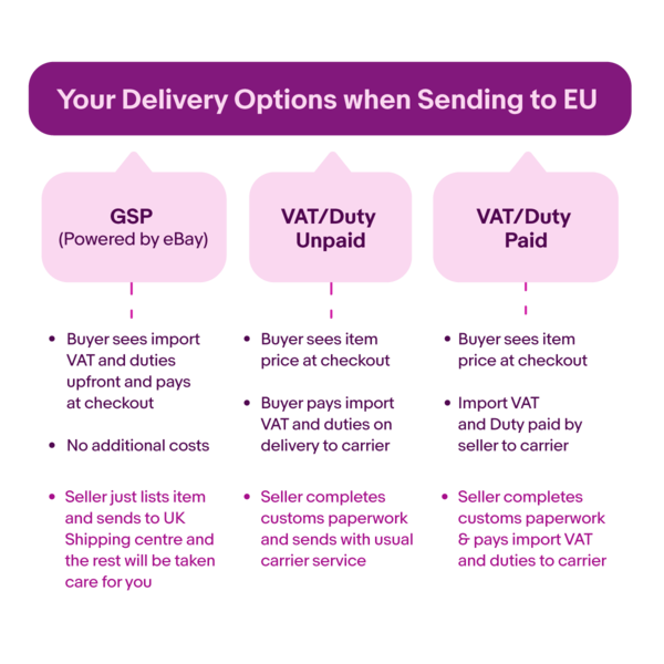 Brexit Page Uk Seller Centre Brexit Page Uk Seller Centre