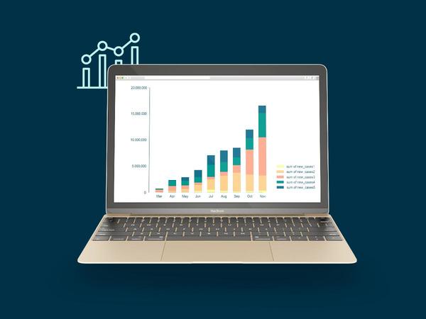Be prepared with Capital for eBay Business Sellers